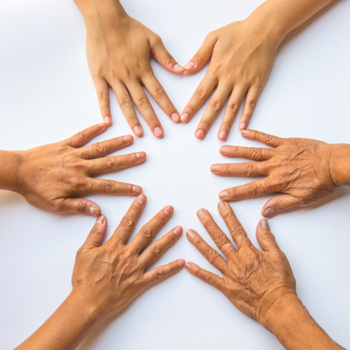 aging hand treatments Kensington